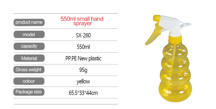 सीसा घाऊक लहान घरगुती वापरलेली प्लास्टिक हँड ट्रिगर स्प्रेयर बाटली 500 मि.ली