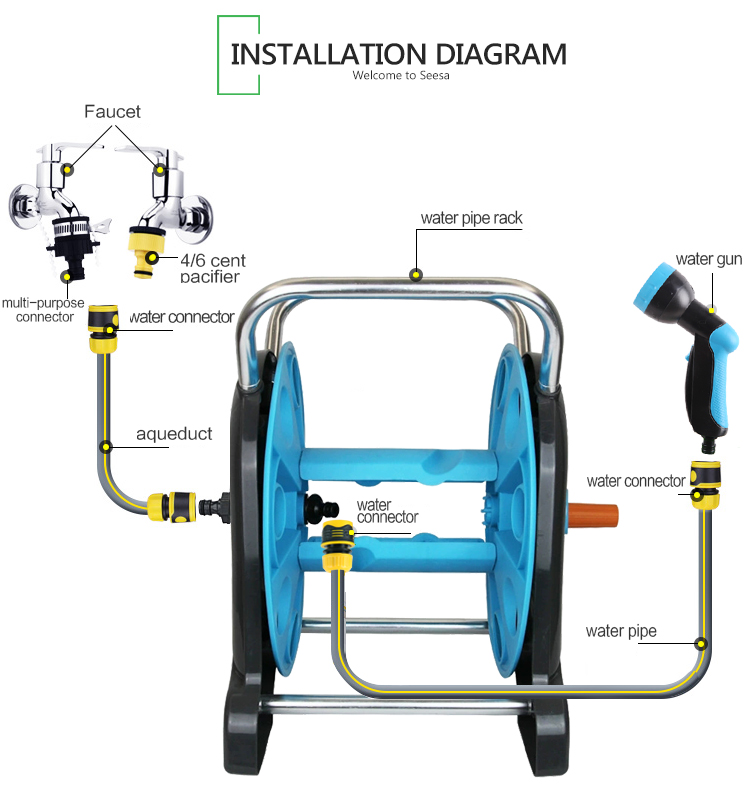 Outdoor Retractable Hose Reel & Cart