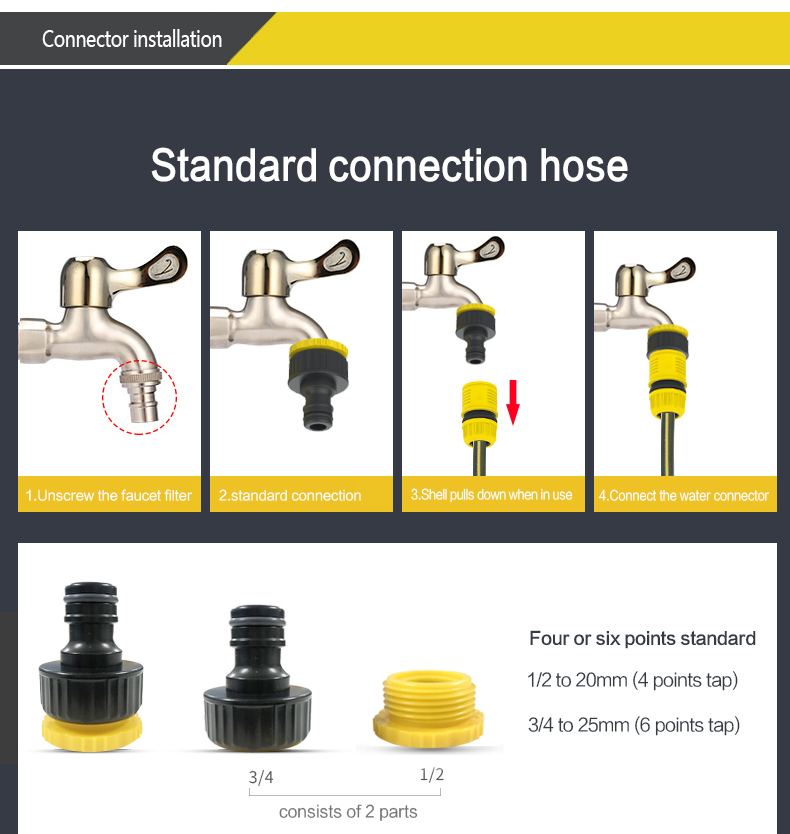 installation guide of lawn compact hose reel & cart