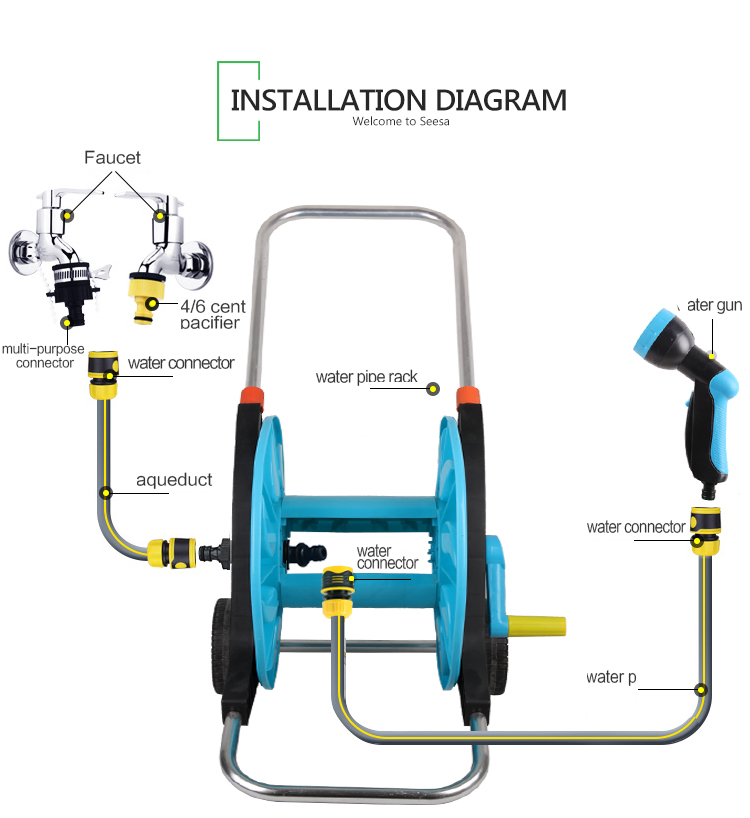 Installation Diagram of Lawn Two Wheels Hose Reel Cart