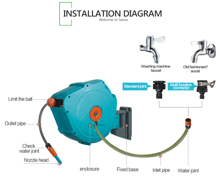 installation diagram of parameter of Aluminum Hose Reel Cart